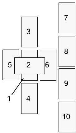 Keltisches Kreuz